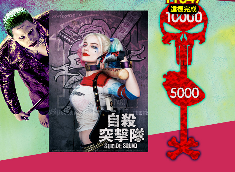 目前累計兌換數量