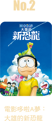 電影哆啦A夢：大雄的新恐龍