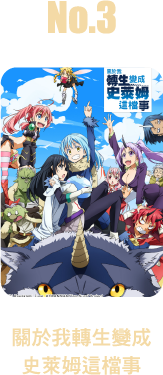 關於我轉生變成史萊姆這檔事