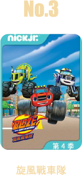 旋風戰車隊