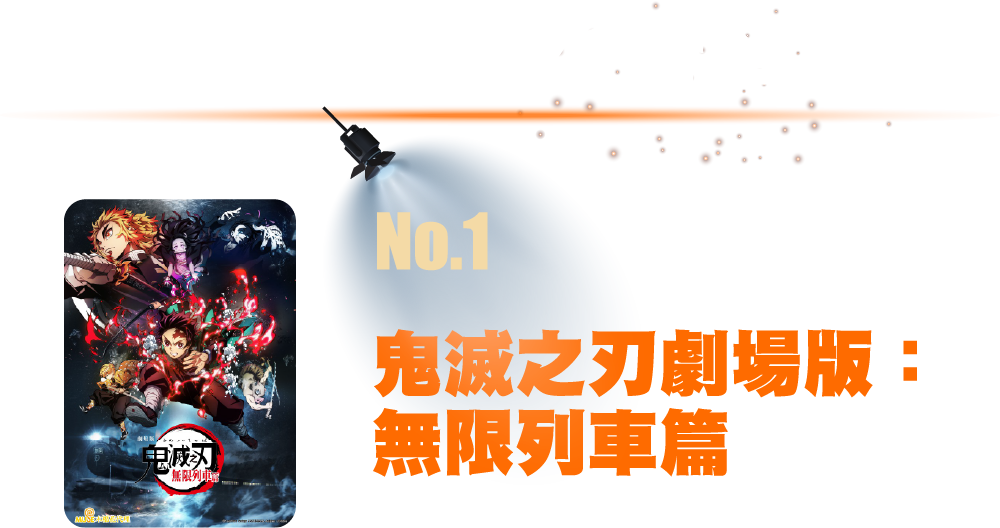 鬼滅之刃劇場版