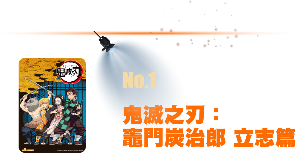 鬼滅之刃：竈門炭治郎