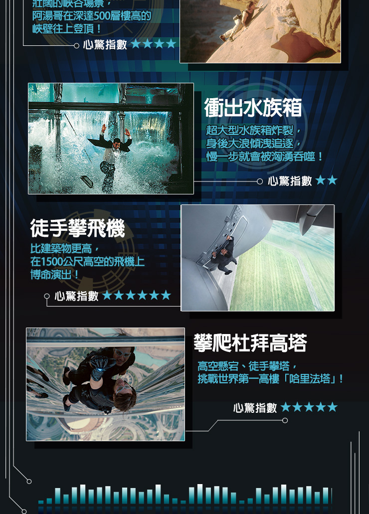 湯姆克魯斯經典片段