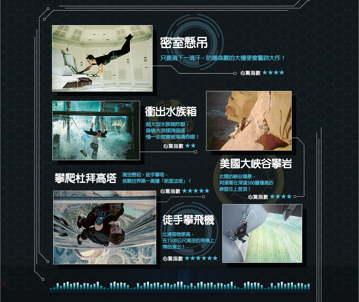 湯姆克魯斯經典片段